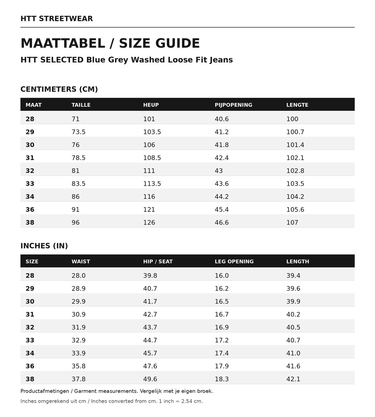 Maattabel / size guide HTT SELECTED Blue Grey Washed Loose Fit Jeans: maten 28–38, afmetingen in centimeters en inches.
