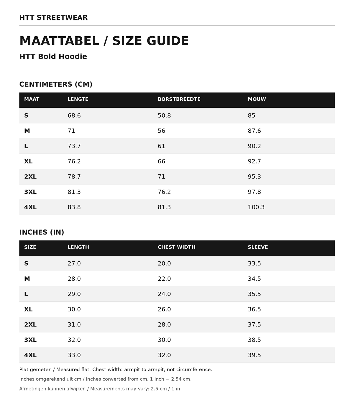 Maattabel / size guide HTT Bold Hoodie: maten S–4XL, afmetingen in centimeters en inches.