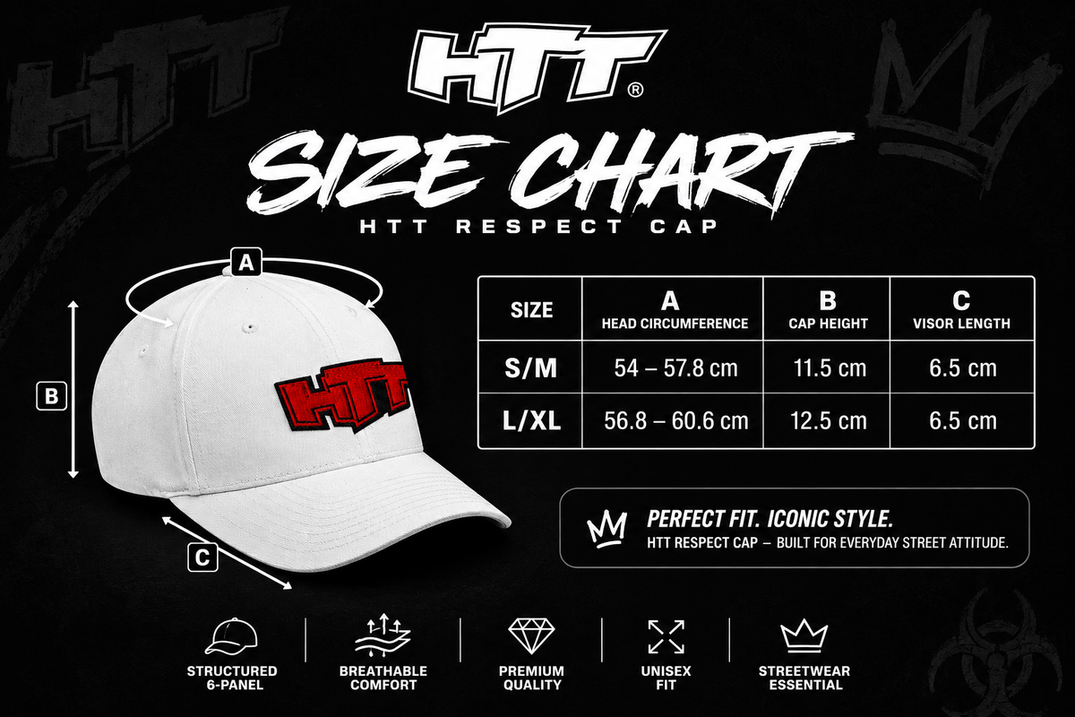 HTT Respect Structured Cap maattabel S M en L XL met hoofdomtrek caphoogte en kleplengte