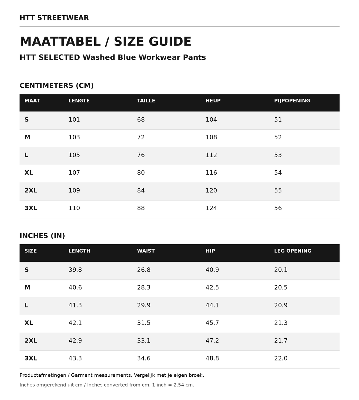 Maattabel / size guide HTT SELECTED Washed Blue Workwear Pants: maten S–3XL, afmetingen in centimeters en inches.